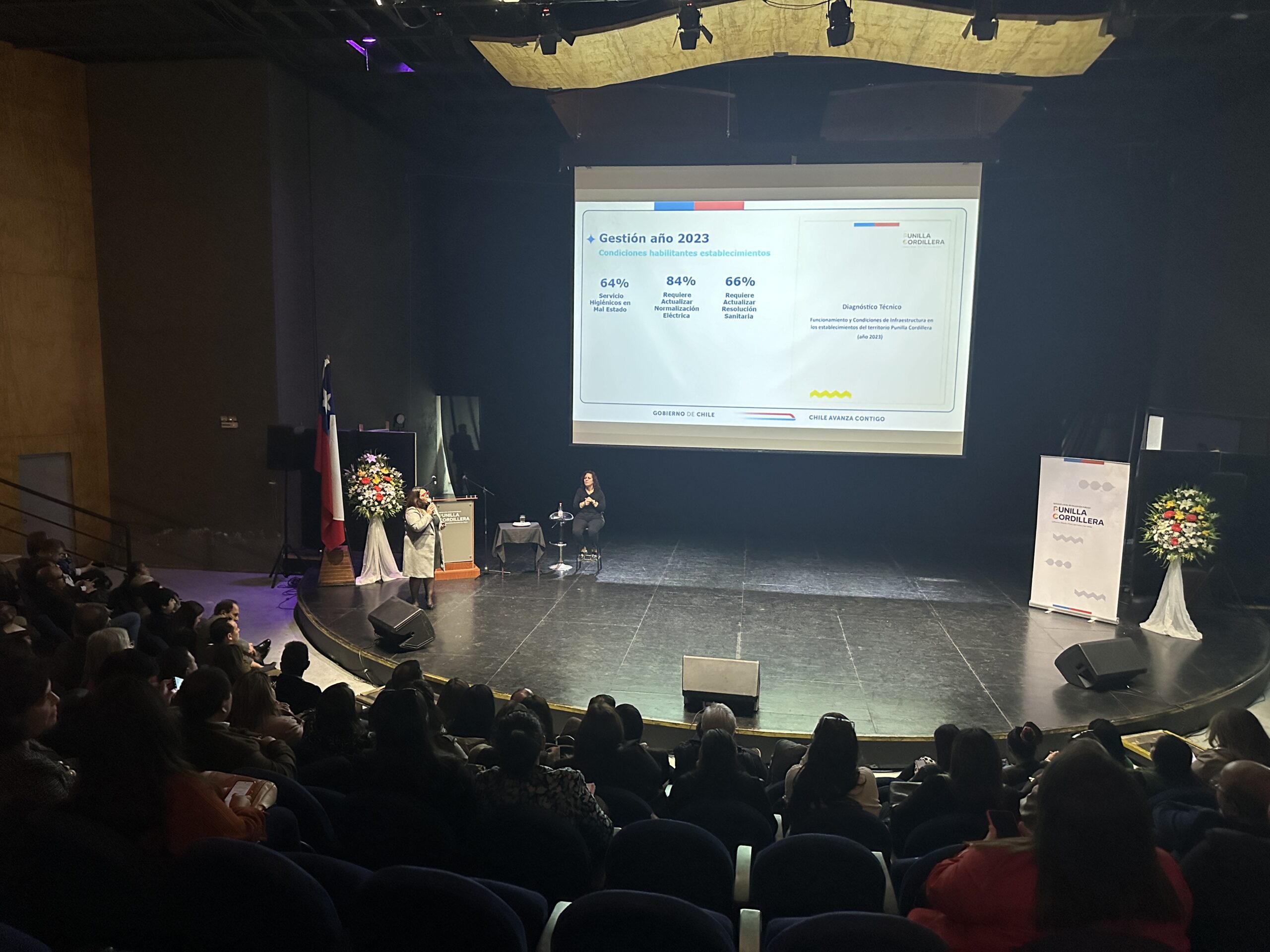 SERVICIO LOCAL DE EDUCACIÓN PUNILLA CORDILLERA REALIZA CUENTA PÚBLICA 2024